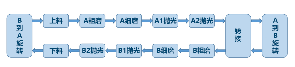 p內(nèi)圖.jpg p內(nèi)圖.jpg