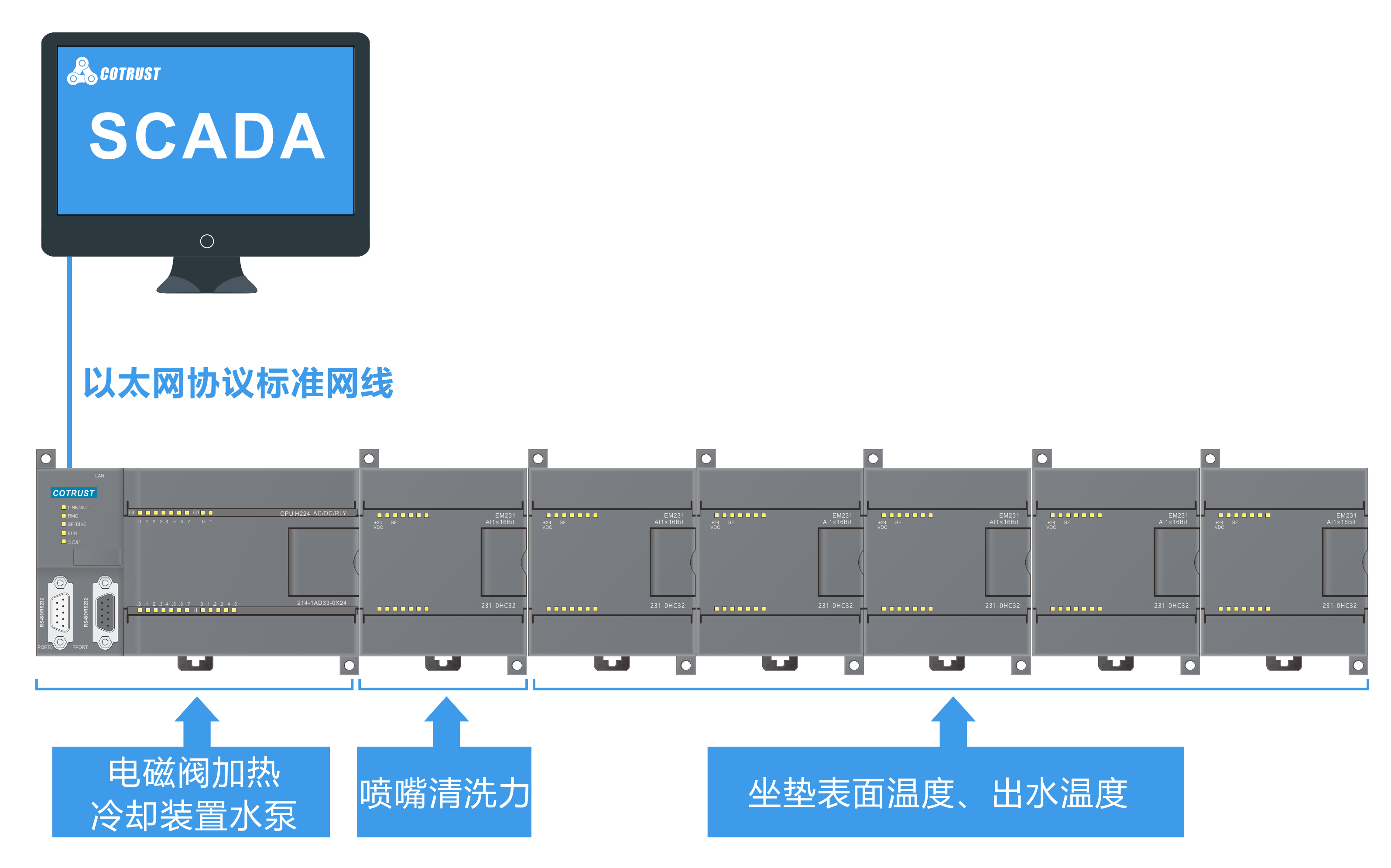 方案框圖.png 方案框圖.png