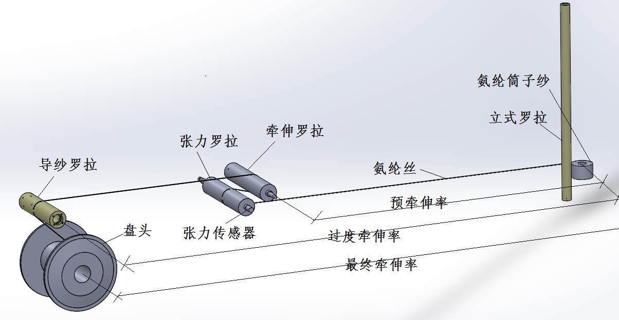 控制(zhì)原理.png 控制(zhì)原理.png