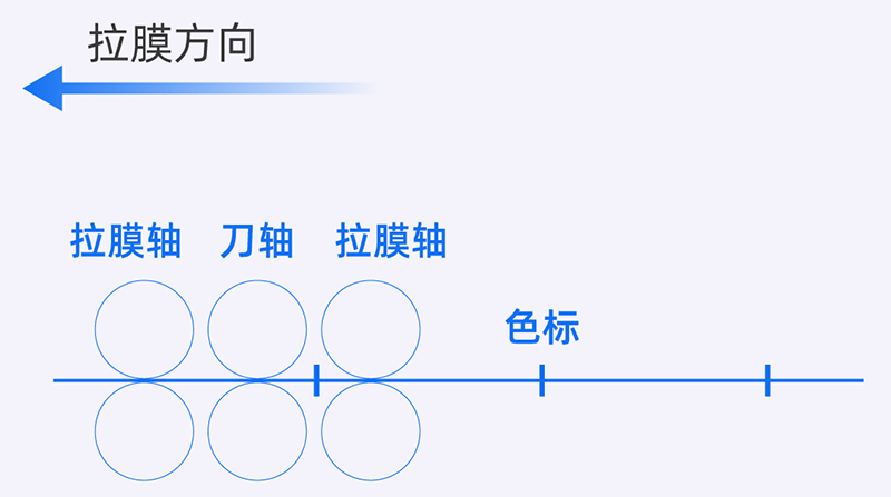 控制(zhì)原理2.jpg 控制(zhì)原理2.jpg