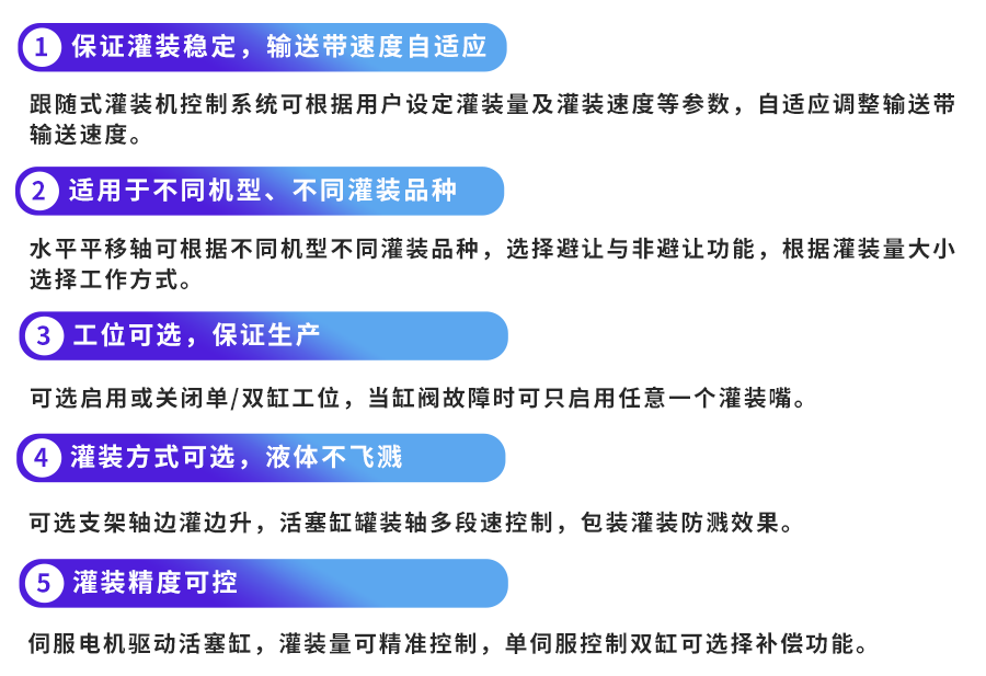 工(gōng)藝流程.png 工(gōng)藝流程.png