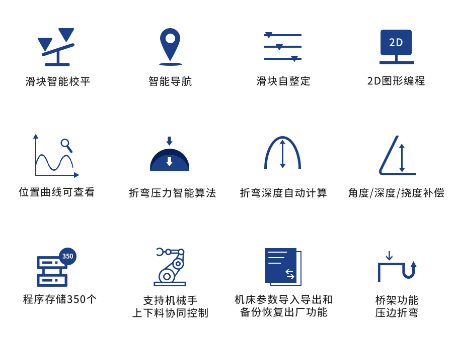 12大(dà)特色.jpg 12大(dà)特色.jpg