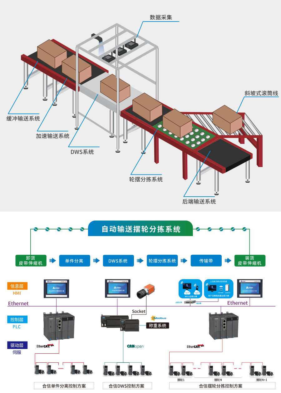 擺輪綜合.png 擺輪綜合.png