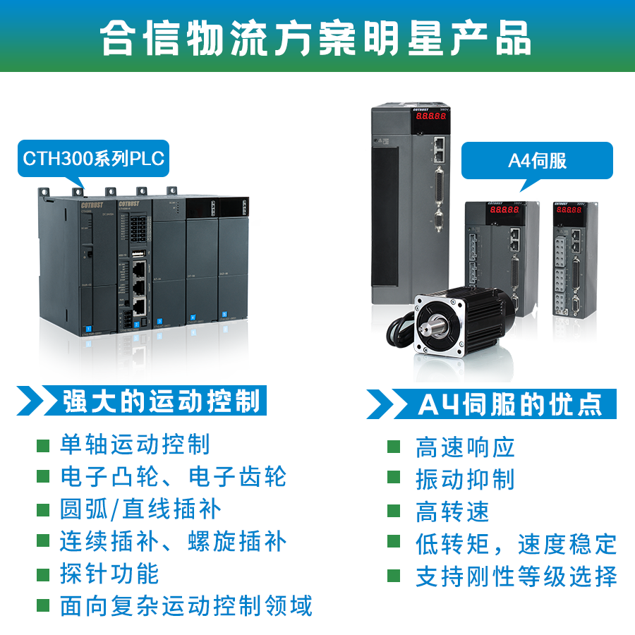 物(wù)流明星産品.png 物(wù)流明星産品.png