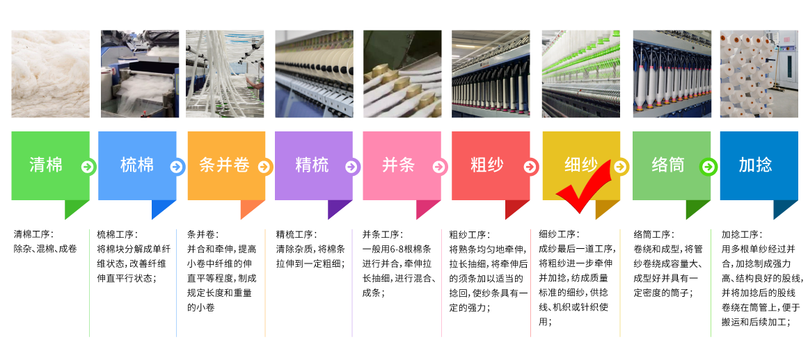 流程圖.png 流程圖.png