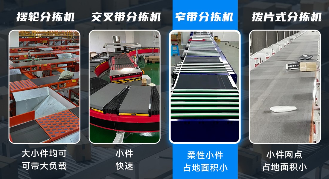 物(wù)流行(xíng)業(yè).jpg 物(wù)流行(xíng)業(yè).jpg