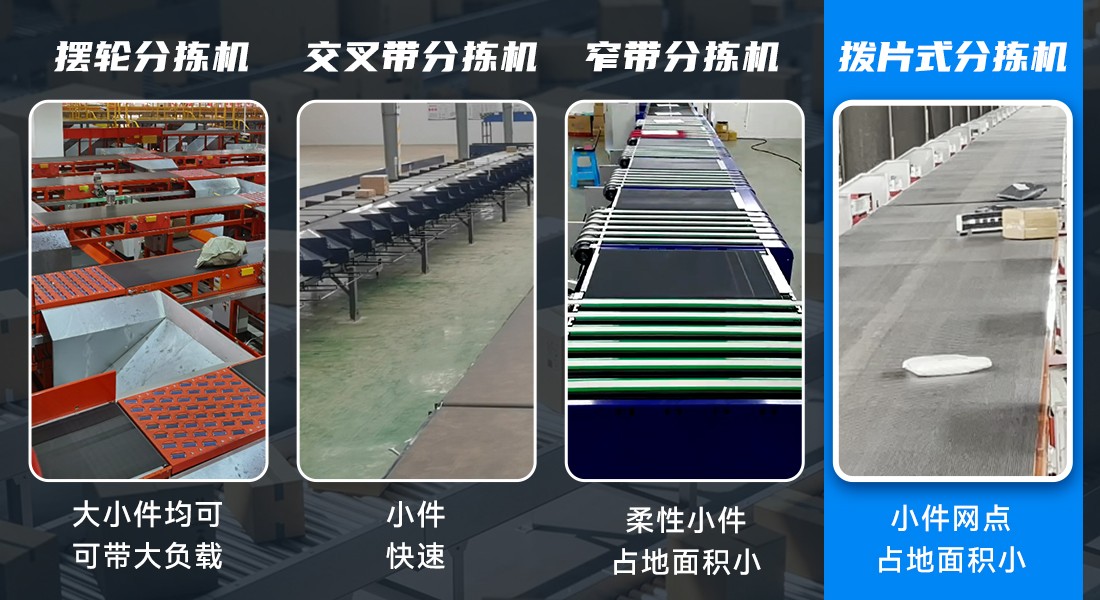 物(wù)流行(xíng)業(yè)-撥片.jpg 物(wù)流行(xíng)業(yè)-撥片.jpg