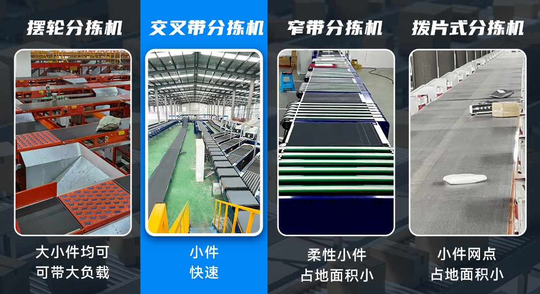 物(wù)流行(xíng)業(yè).jpg 物(wù)流行(xíng)業(yè).jpg