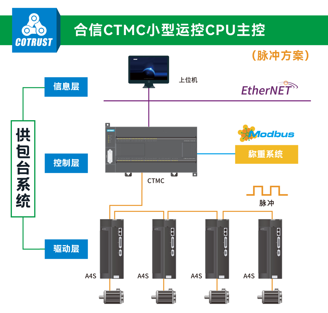 供包台2.jpg 供包台2.jpg