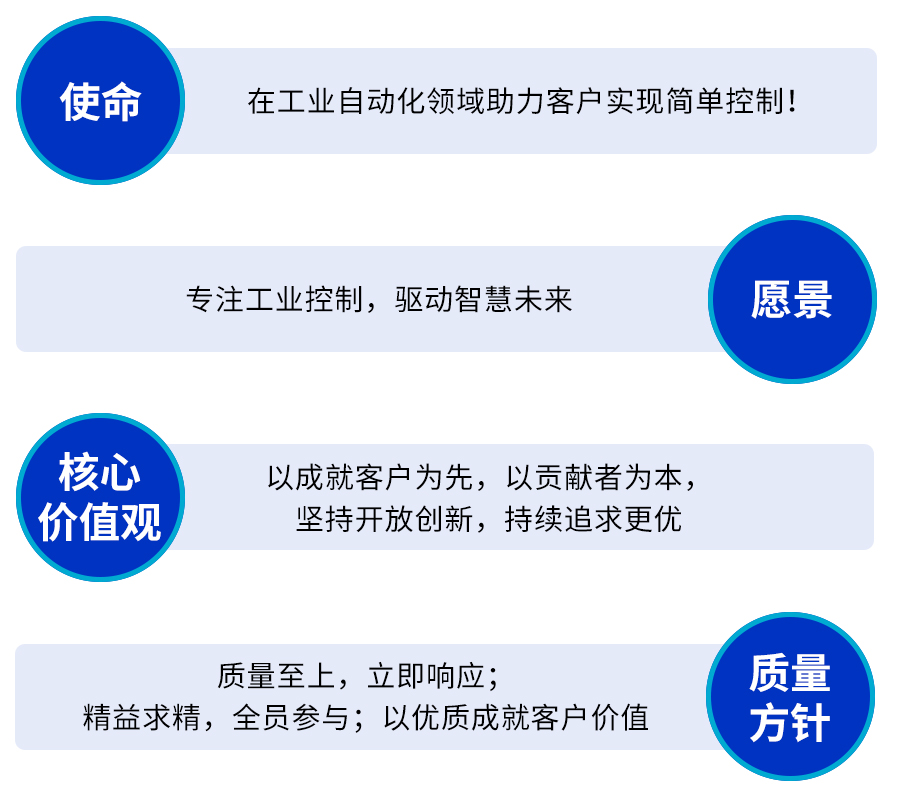 品牌內(nèi)容.jpg 品牌內(nèi)容.jpg