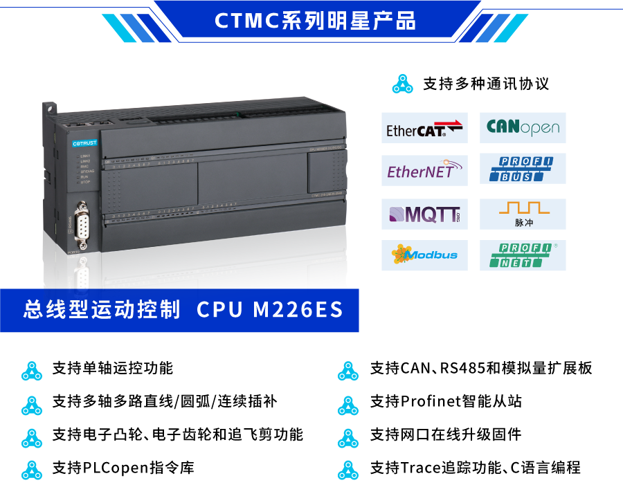 CTMC明星.png CTMC明星.png