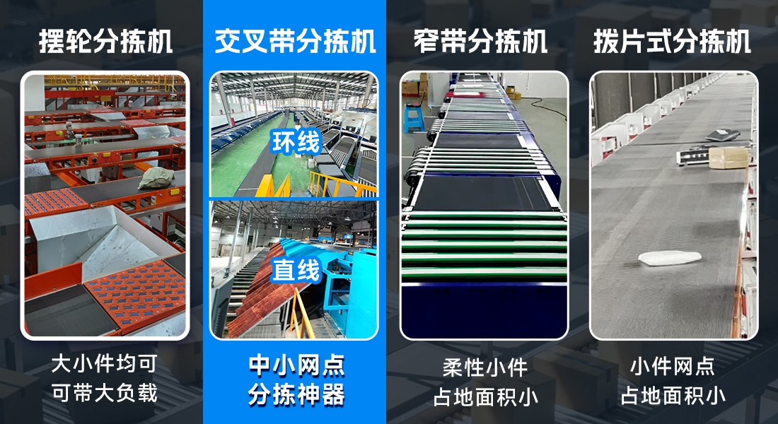 物(wù)流行(xíng)業(yè).jpg 物(wù)流行(xíng)業(yè).jpg