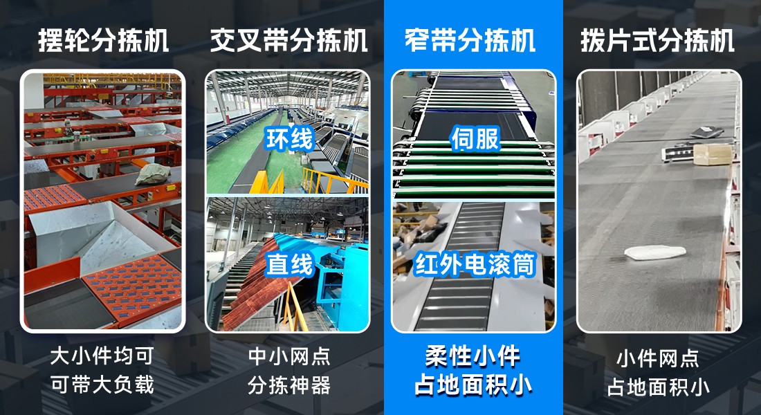 物(wù)流行(xíng)業(yè)-窄帶.jpg 物(wù)流行(xíng)業(yè)-窄帶.jpg