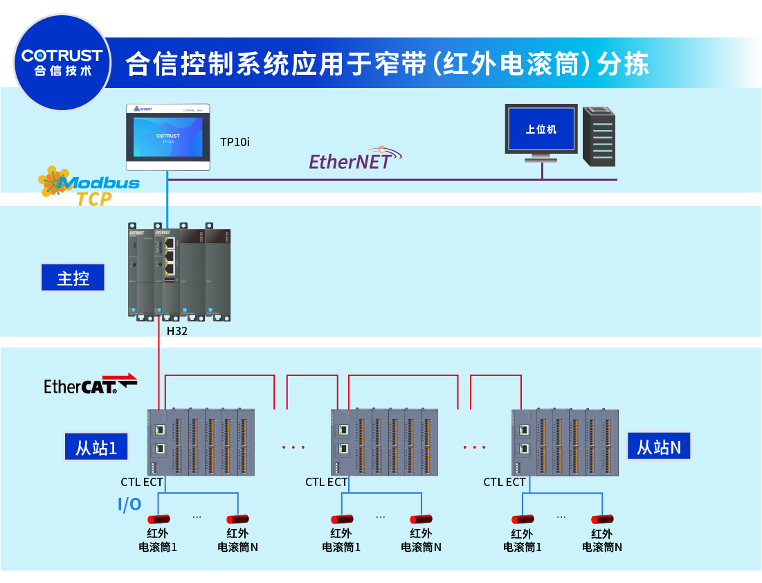 畫闆 1.png 畫闆 1.png