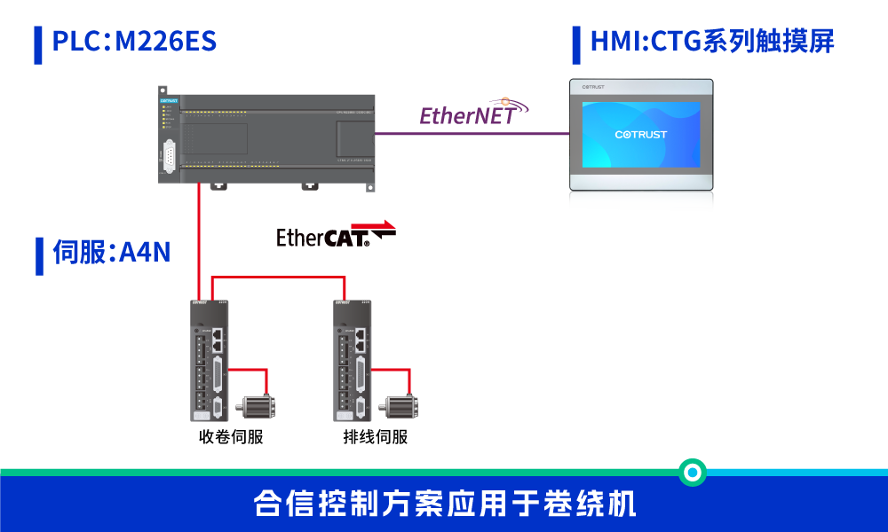 卷繞機.png 卷繞機.png