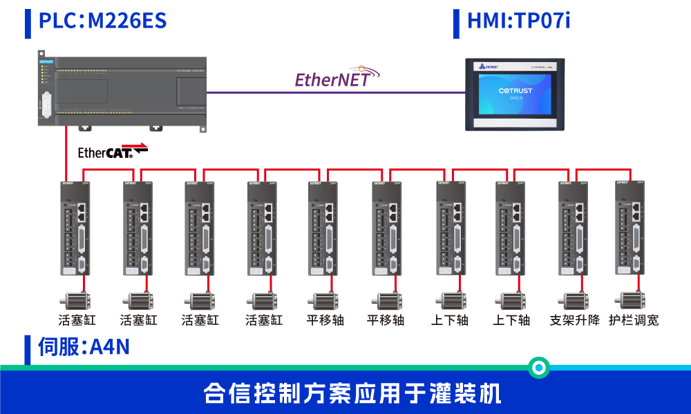 灌裝機.png 灌裝機.png