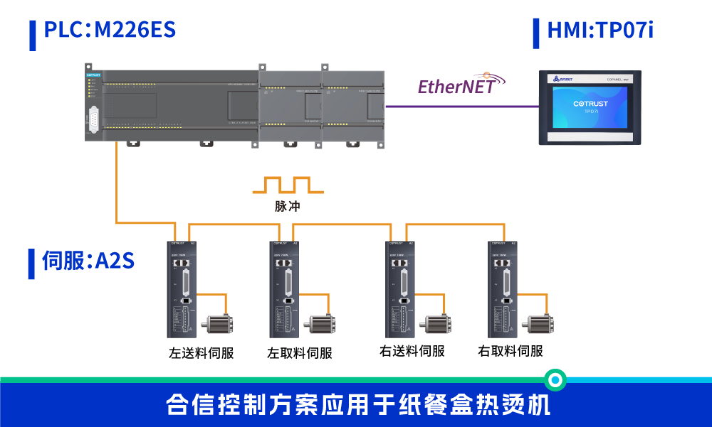 紙餐盒熱(rè)燙機.png 紙餐盒熱(rè)燙機.png