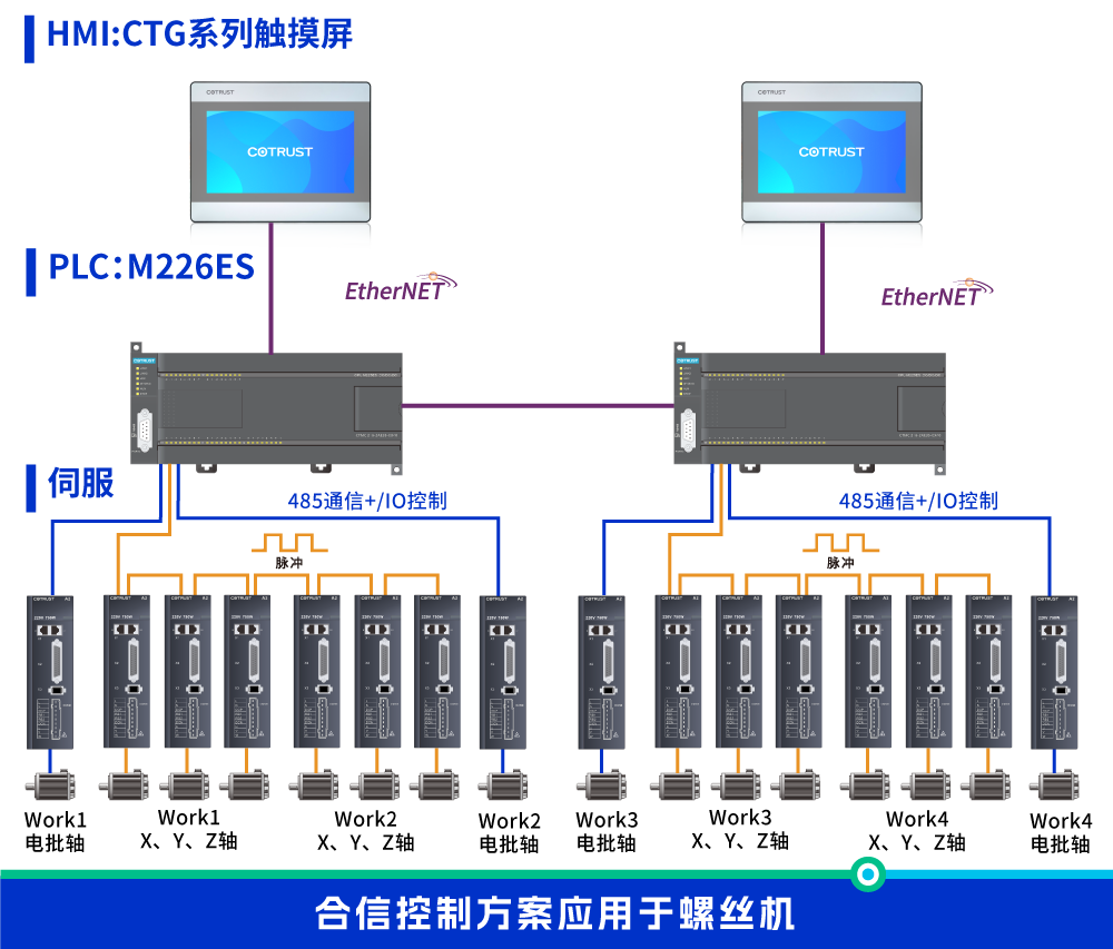 螺絲機.png 螺絲機.png