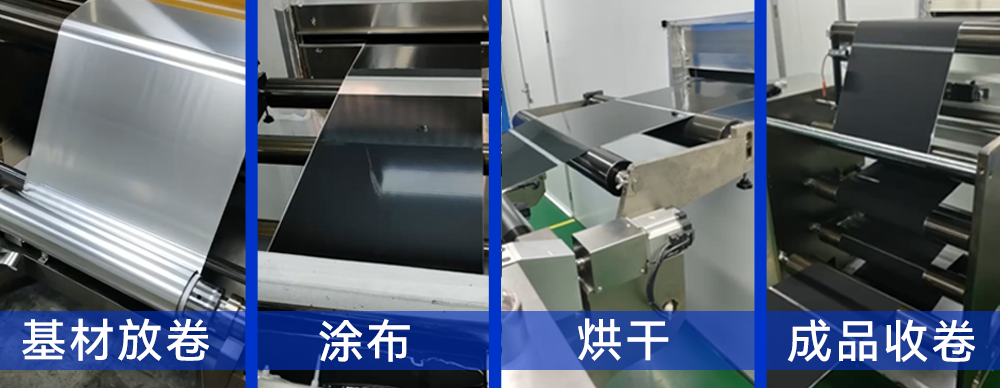 塗布機步驟.png 塗布機步驟.png