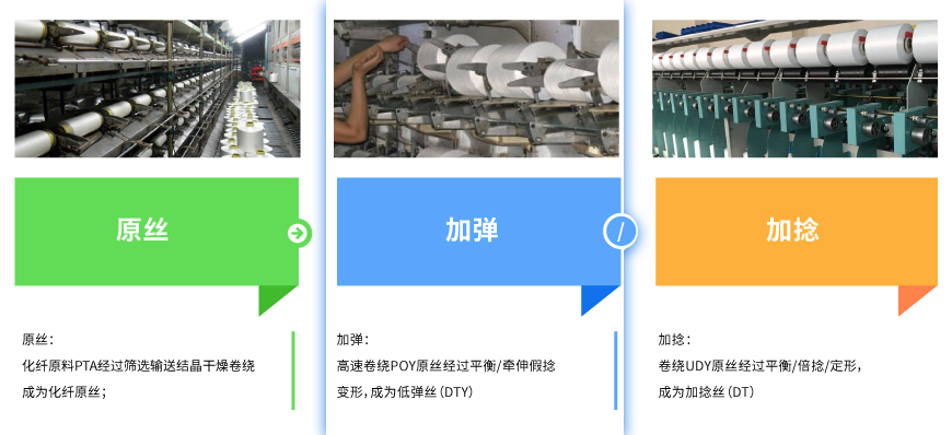 加彈.jpg 加彈.jpg