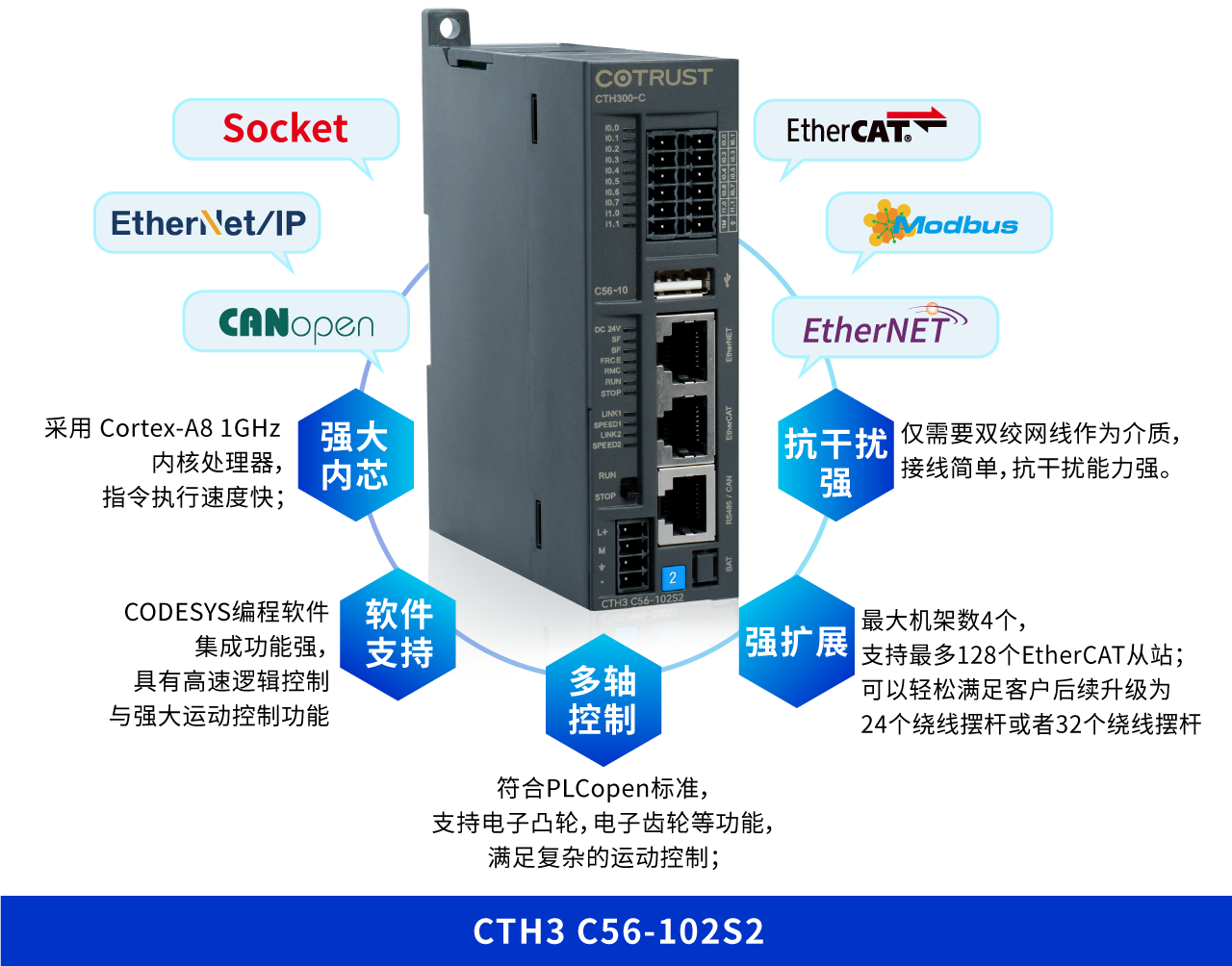C56-優勢.png C56-優勢.png