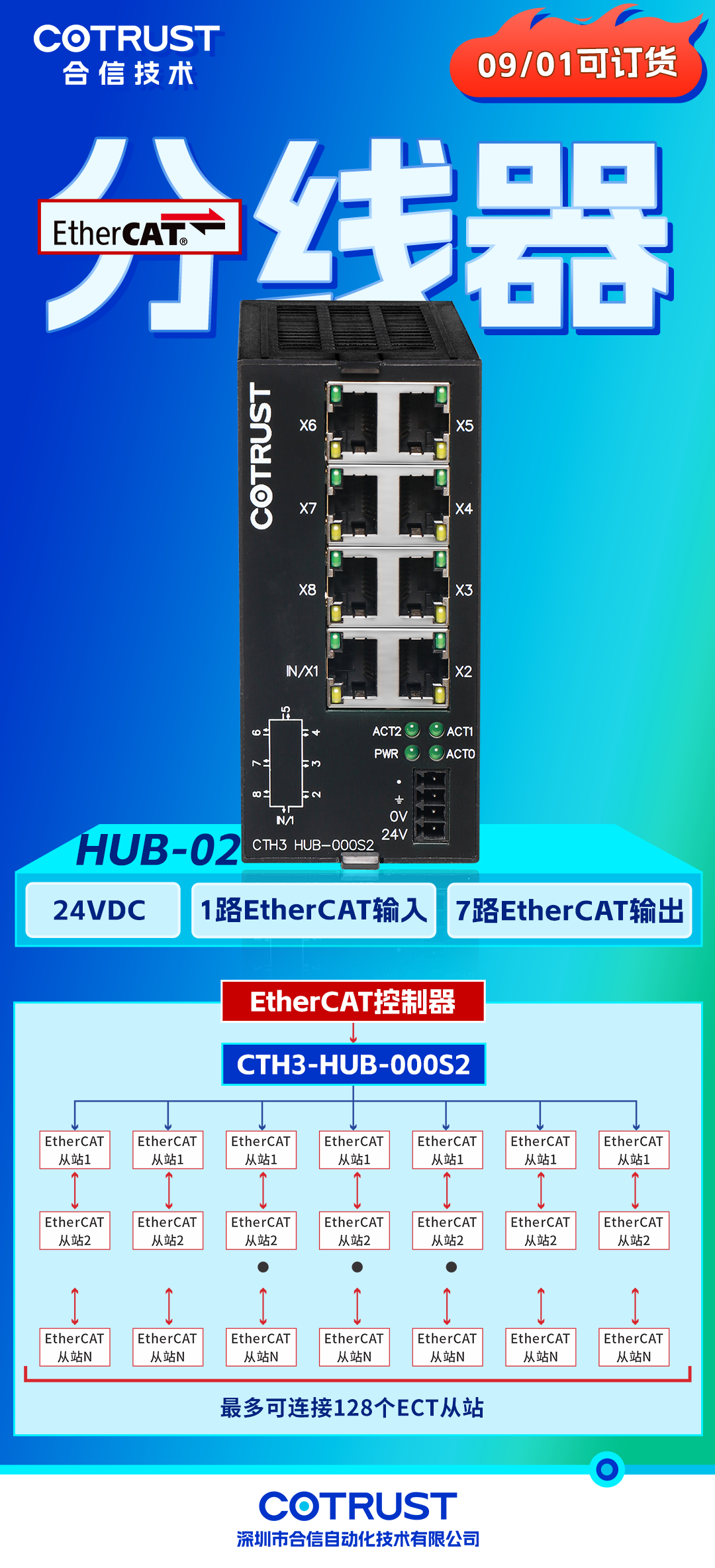 新品發布-HUB.png